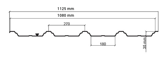 Tablă cutată W35 — desen tehnic