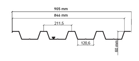 Tablă cutată W60 — desen tehnic